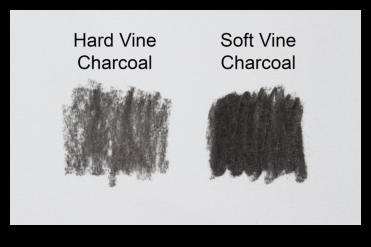 Vīnogulāju ogles burvība: izsmalcinātu tekstūru sasniegšana