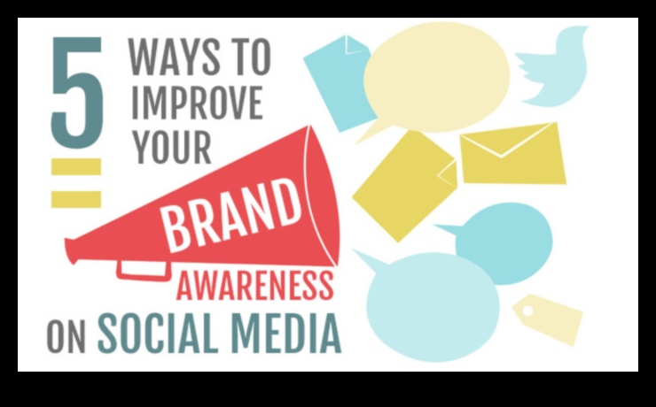 Kā palielināt zīmola atpazīstamību, izmantojot sociālo mediju mārketingu