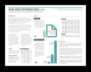 Metrics Maestro: Sociālo mediju analīzes mākslas apguve