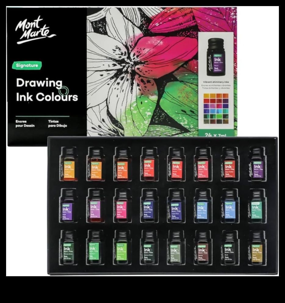 Zīmēšanas tintes daudzās nokrāsas 2 Harmonijas zīmēšana ar tinti: vienotu un līdzsvarotu kompozīciju veidošanas paņēmieni