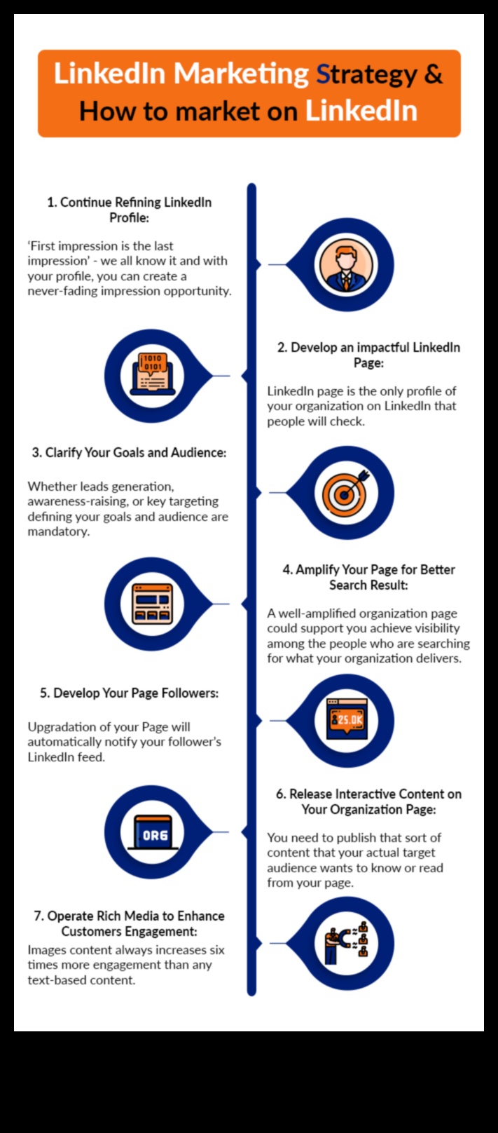 Paaugstiniet savu LinkedIn iesaistīšanos, izmantojot šīs 7 stratēģijas 4 Papildus apstiprinājumiem: stratēģijas efektīvai LinkedIn iesaistei