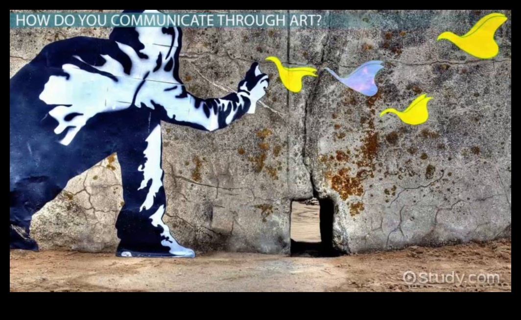 Līniju valoda, kas izsaka tehniskos jēdzienus, izmantojot mākslu 3 Līniju valoda: tehnisko jēdzienu paziņošana, izmantojot mākslu