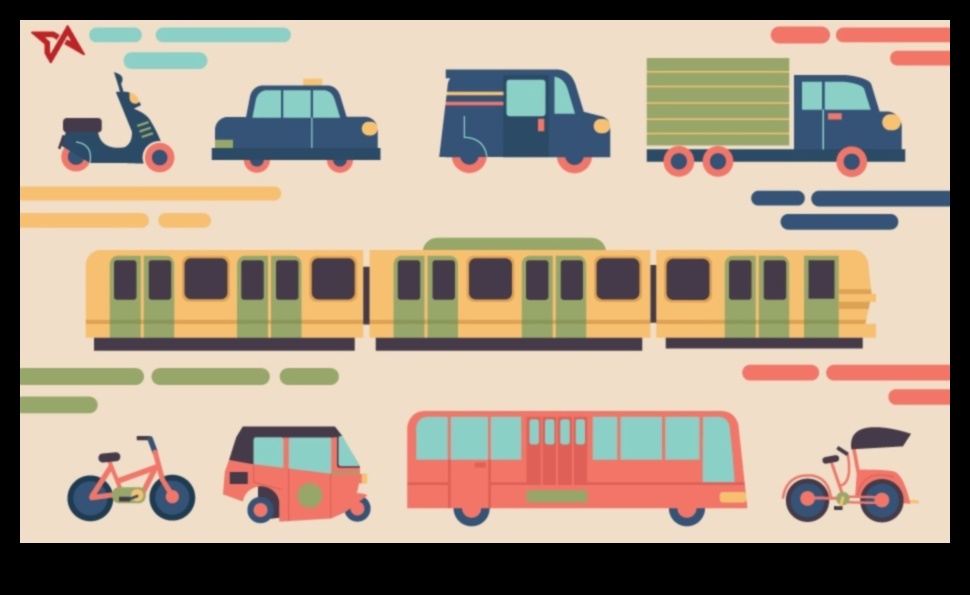 Kā ainavas veido transportu 2 Kā ainavas ietekmē transporta tīklu izkārtojumu pilsētās?