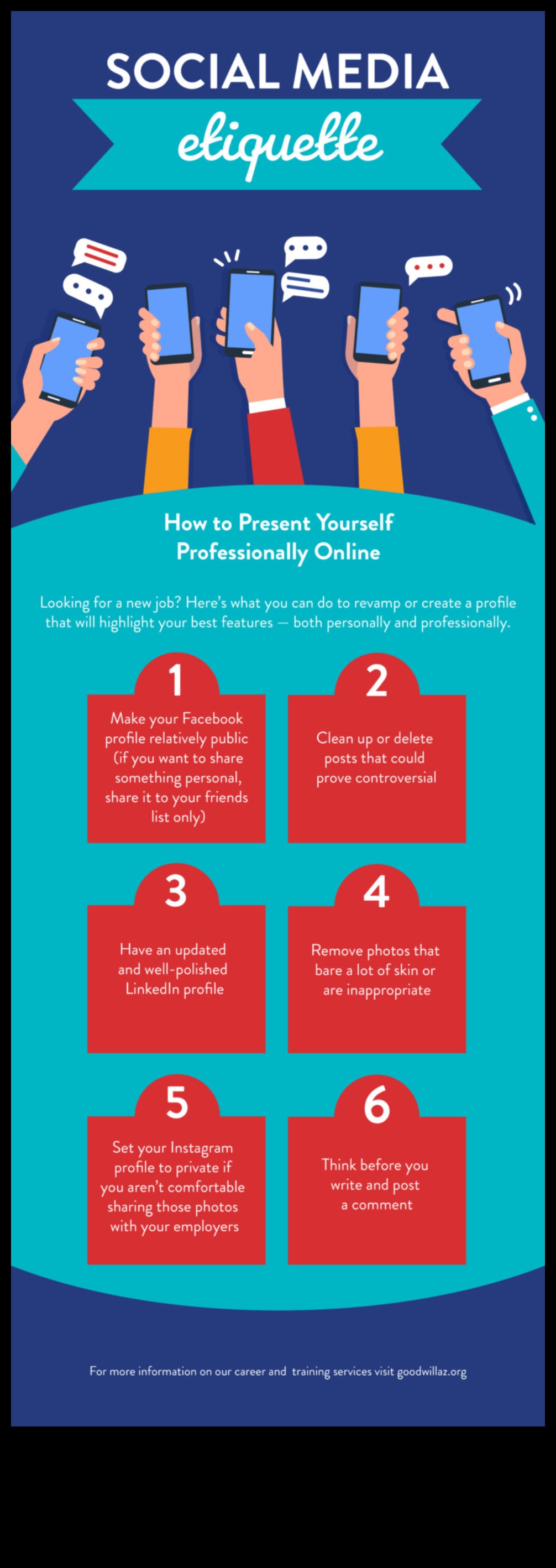 Digital Decorum: sociālo mediju etiķetes mākslas apguve