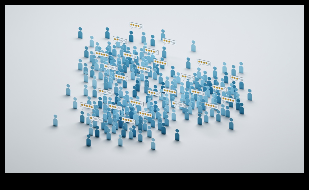 Veiksmīga sociālo mediju mārketinga psiholoģija