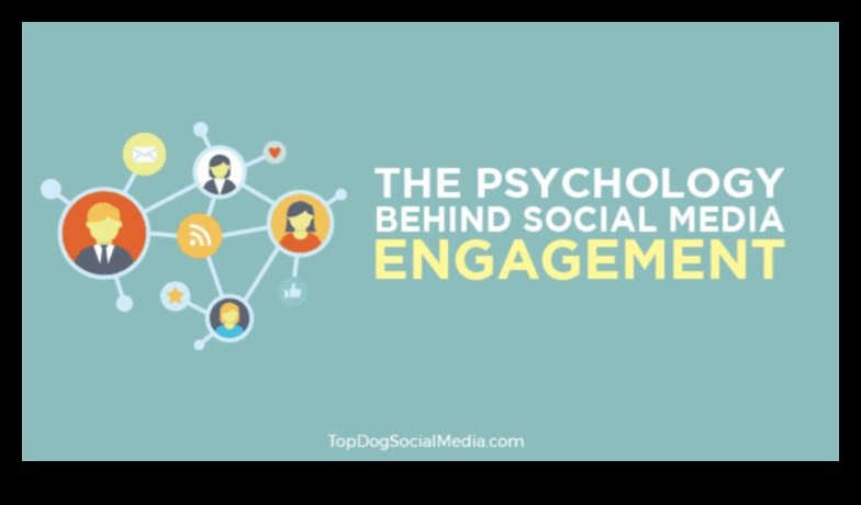 Veiksmīga sociālo mediju mārketinga psiholoģija