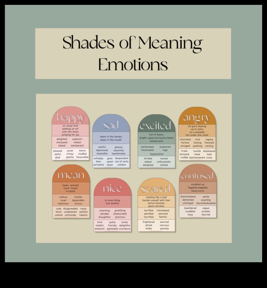 Emociju prizma: jūtu nodošana, izmantojot krāsainu mākslu