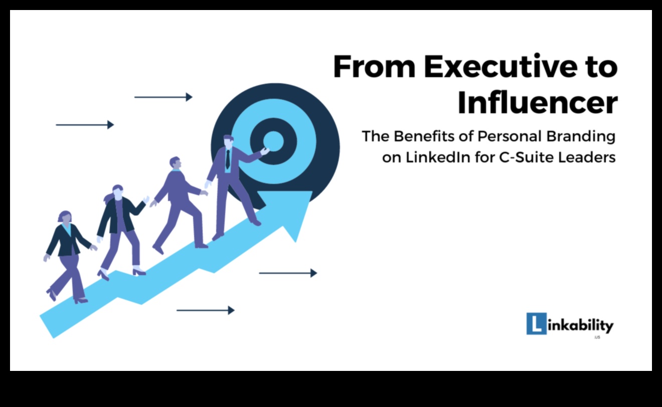 LinkedIn Luminary: Profesionālās tīkla ainavas apguve