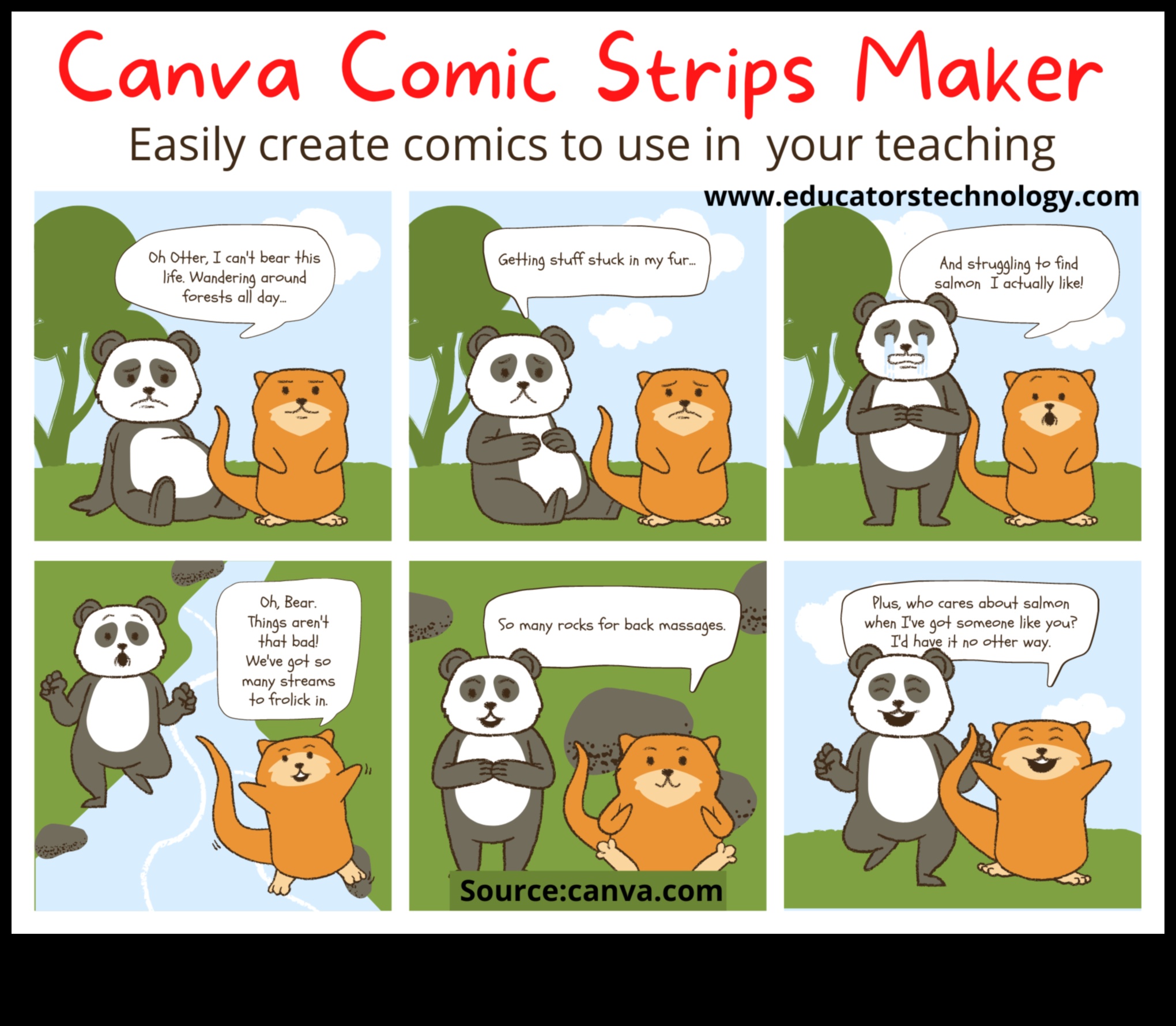 Komiksu pamati: saistošu multfilmu stāstījumu veidošana