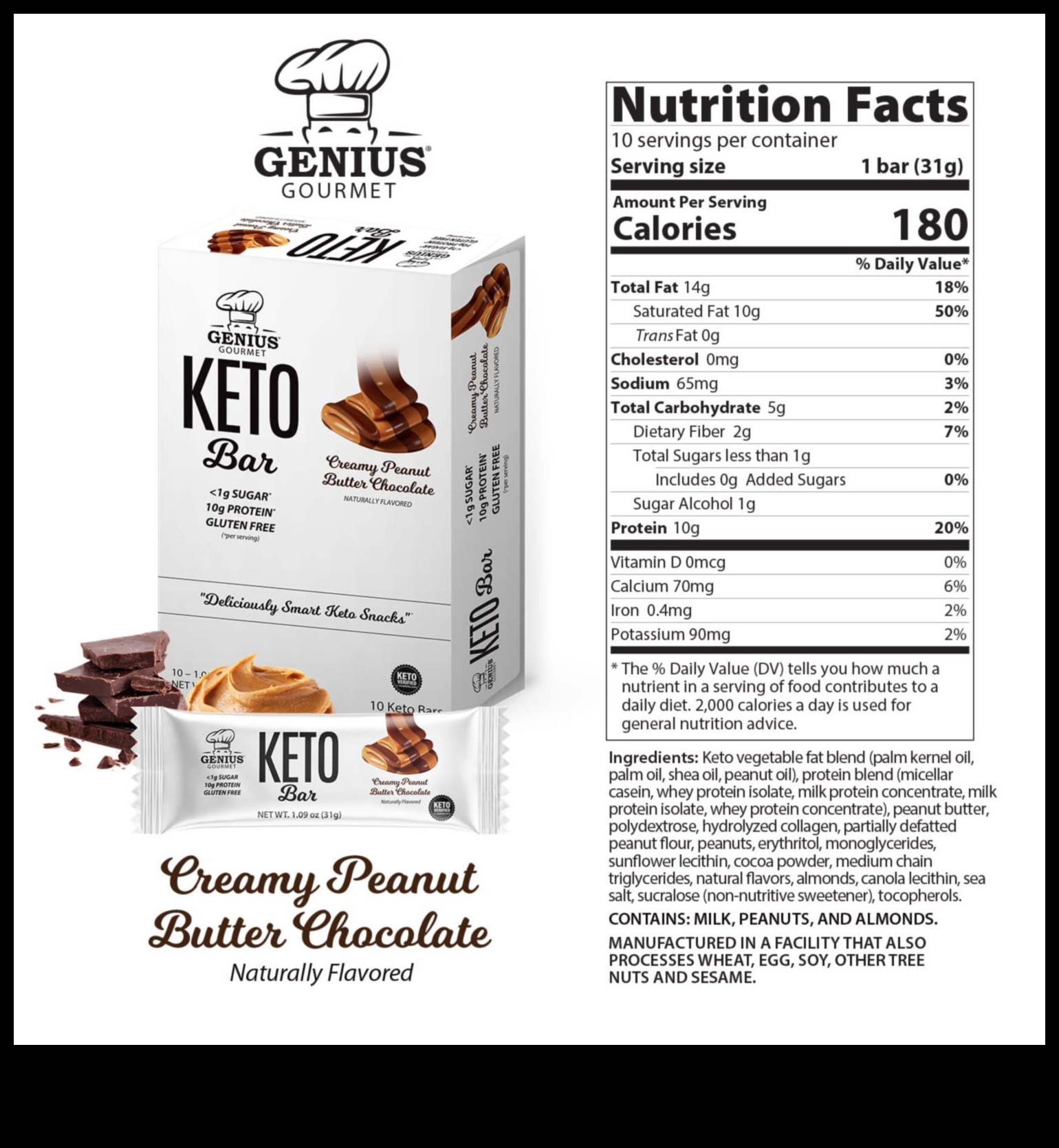 Gardēžu ģēnijs: atbrīvojiet savu kulinārijas radošumu, izmantojot recepšu idejas