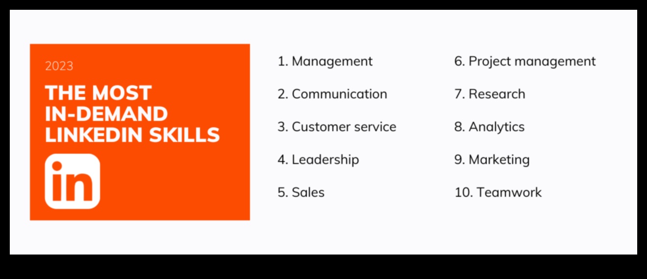Ārpus tendencēm: mūžīgas LinkedIn meistarības taktikas