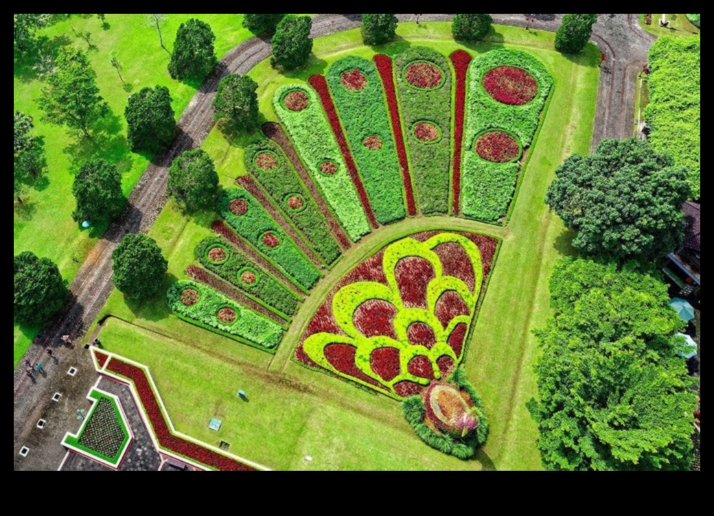 Virtual Eden III: Ainavu dizains attīstās virtuālajās jomās Turpinājums