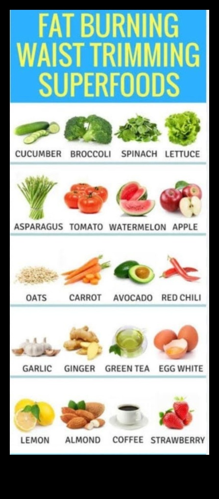 Saullēkta simfonija: izpētiet pilnvērtīgu brokastu mākslu