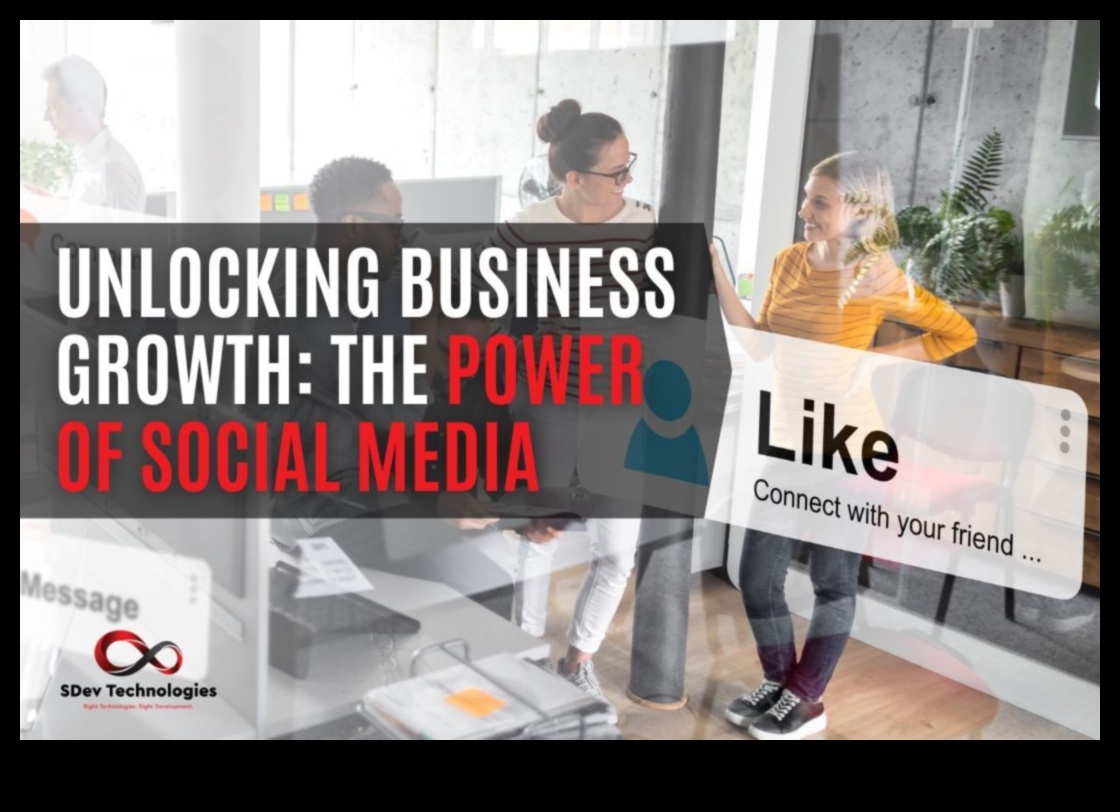 Sociālo mediju mārketinga jaudas atraisīšana jūsu uzņēmumam