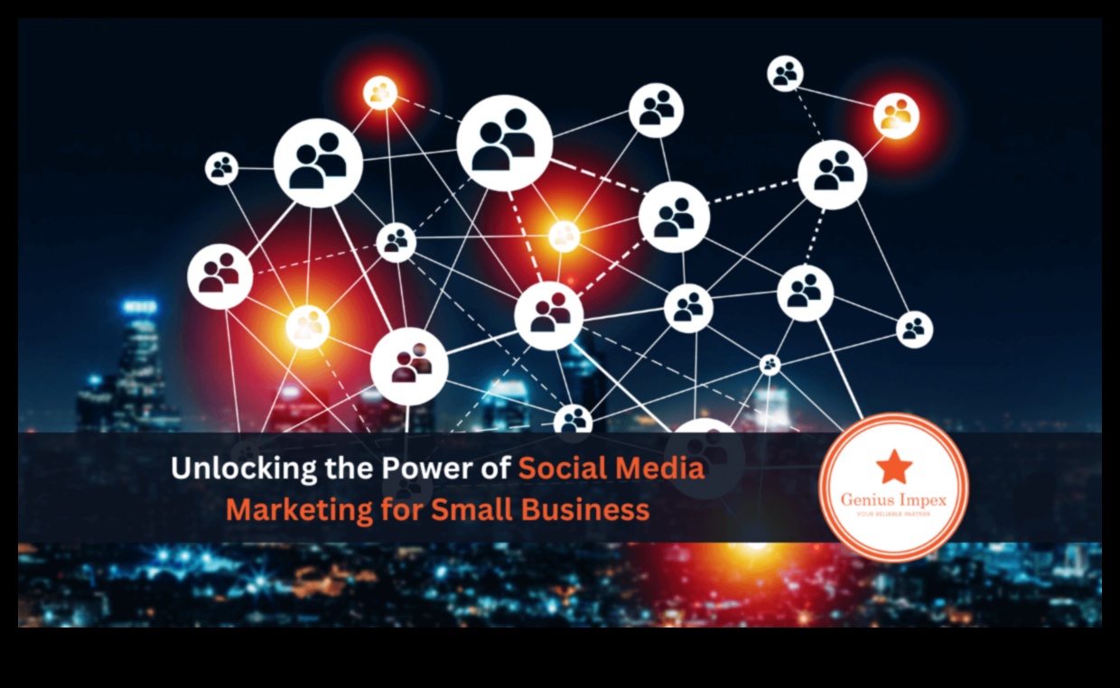 Sociālo mediju mārketinga jaudas atraisīšana jūsu uzņēmumam