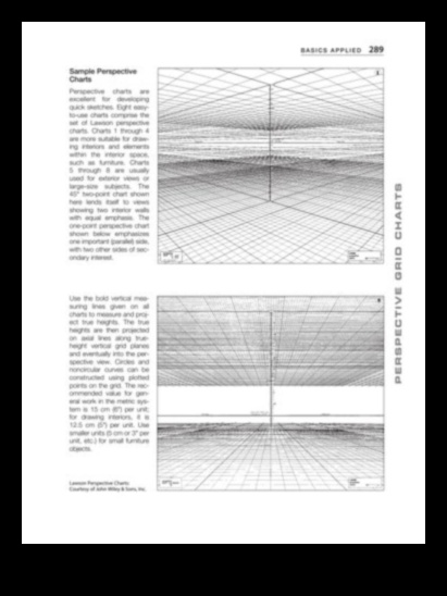 Zīmulis un panorāma: tveriet plašus skatus un plašās pilsētas perspektīvas