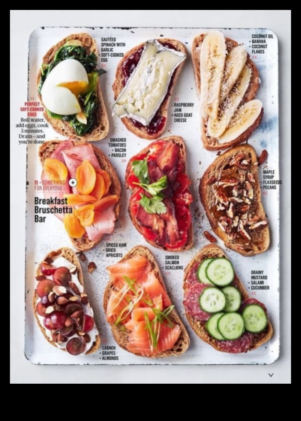 Saules apspīdēti svētki: atklājiet pilnvērtīgu brokastu mākslu