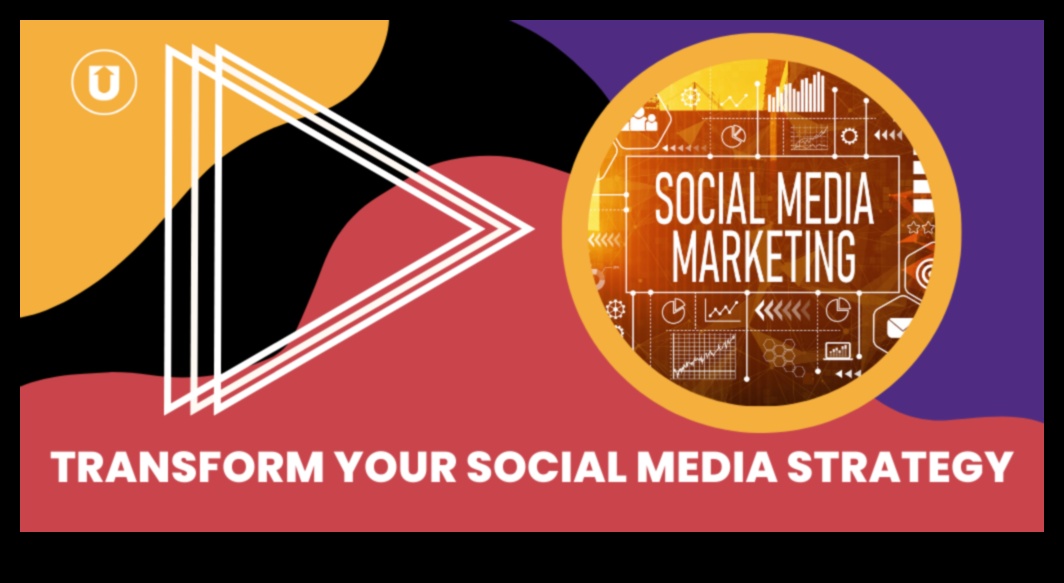 Pārveidojiet savu uzņēmumu, izmantojot efektīvu sociālo mediju pārvaldību