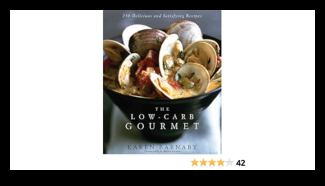 Gardēžu ogļhidrātu kontrole: iedziļinieties mūsu zema ogļhidrātu satura recepšu brīnumzemē