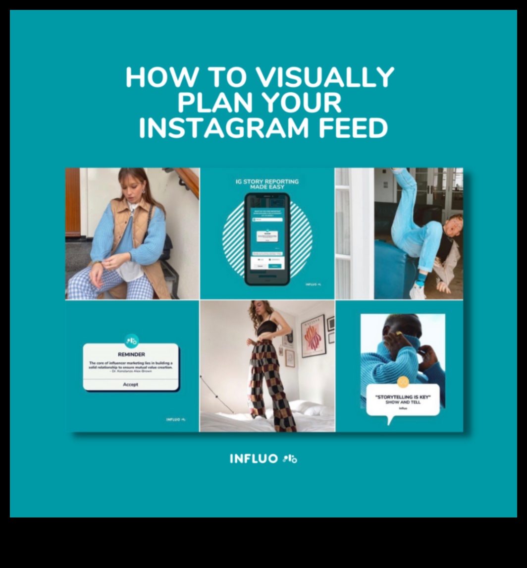 Vizuālie reklāmguvumi: attiecību veidošana Instagram