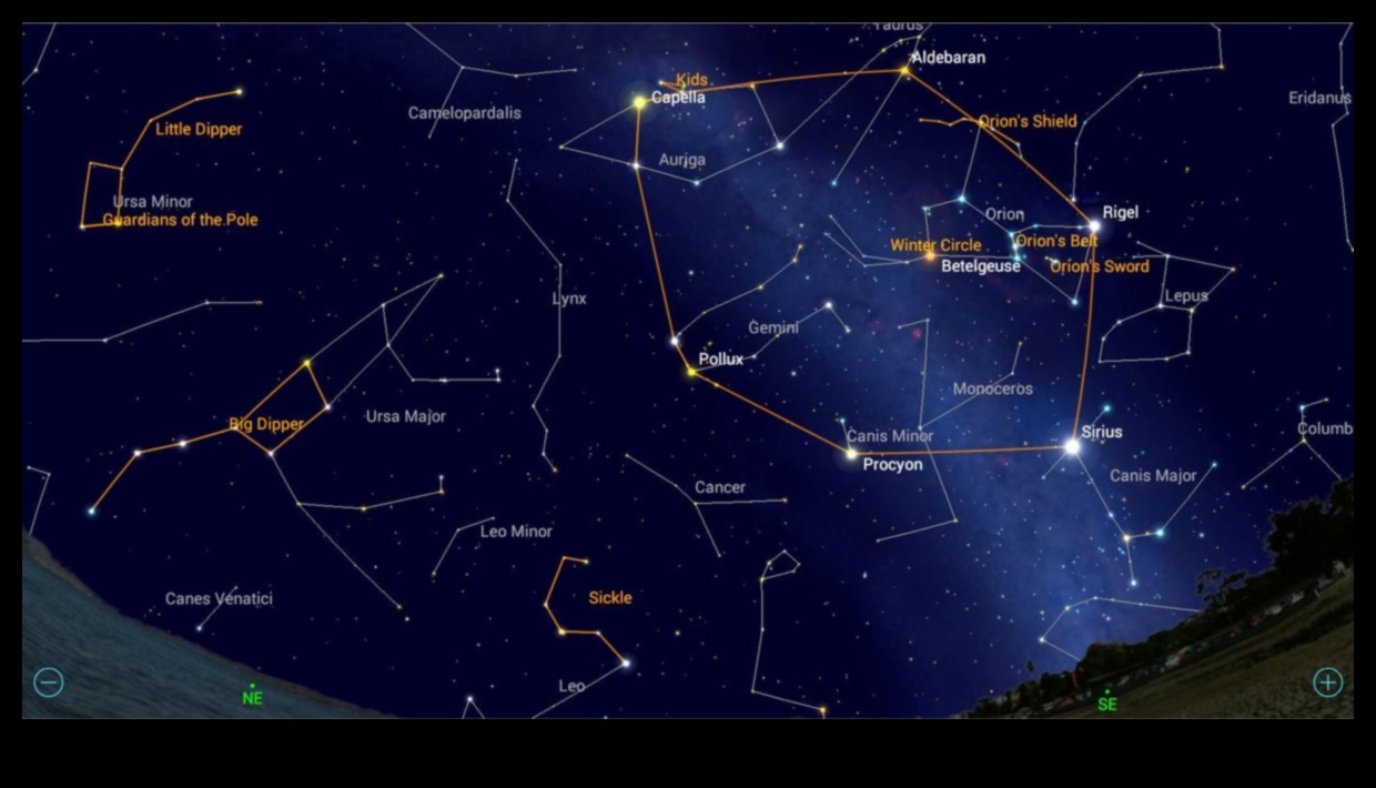 Savienojošie zvaigznāji: sociālo tīklu zvaigžņu kartēšana