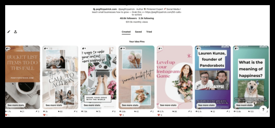 Piespraudes izveide: jēdzienu pārveide par panākumiem Pinterest