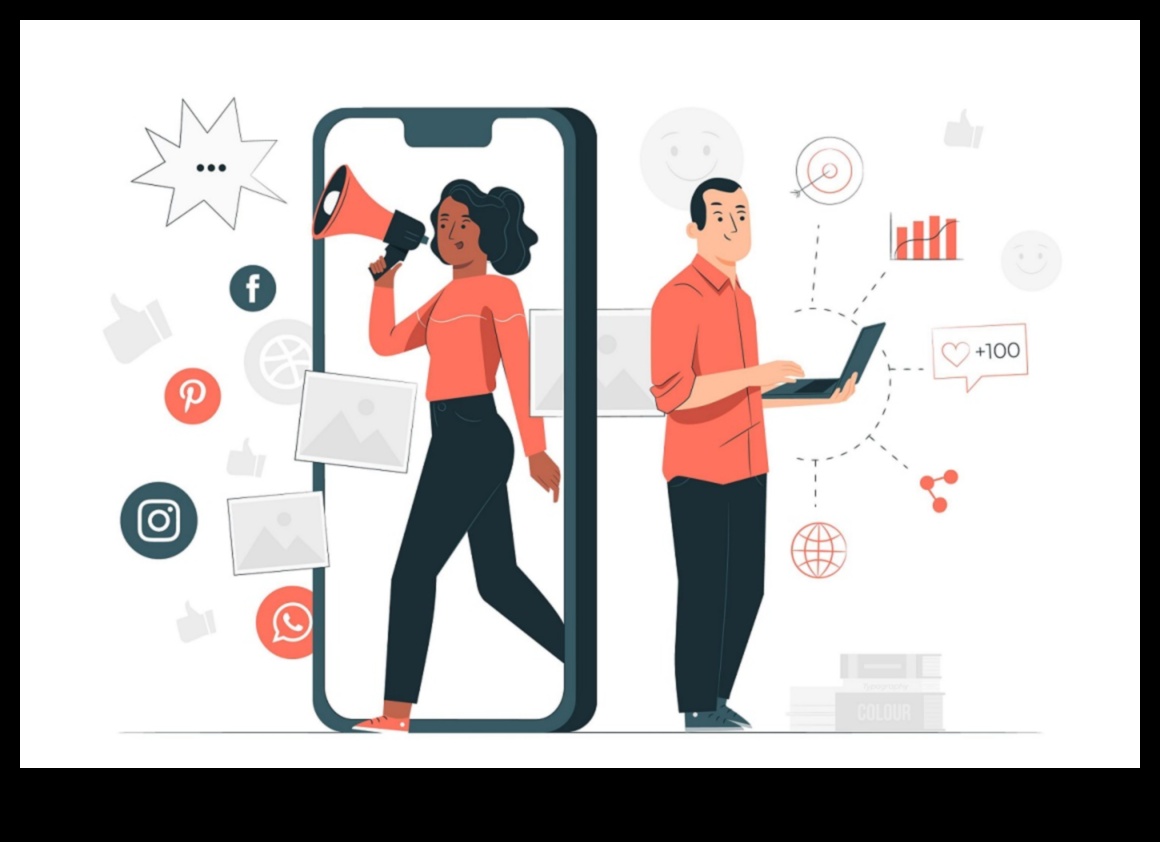 Kā izmantot sociālos medijus, lai palielinātu uzņēmējdarbības ieņēmumus 2 Sociālo mediju izmantošana, lai palielinātu uzņēmuma ieņēmumus