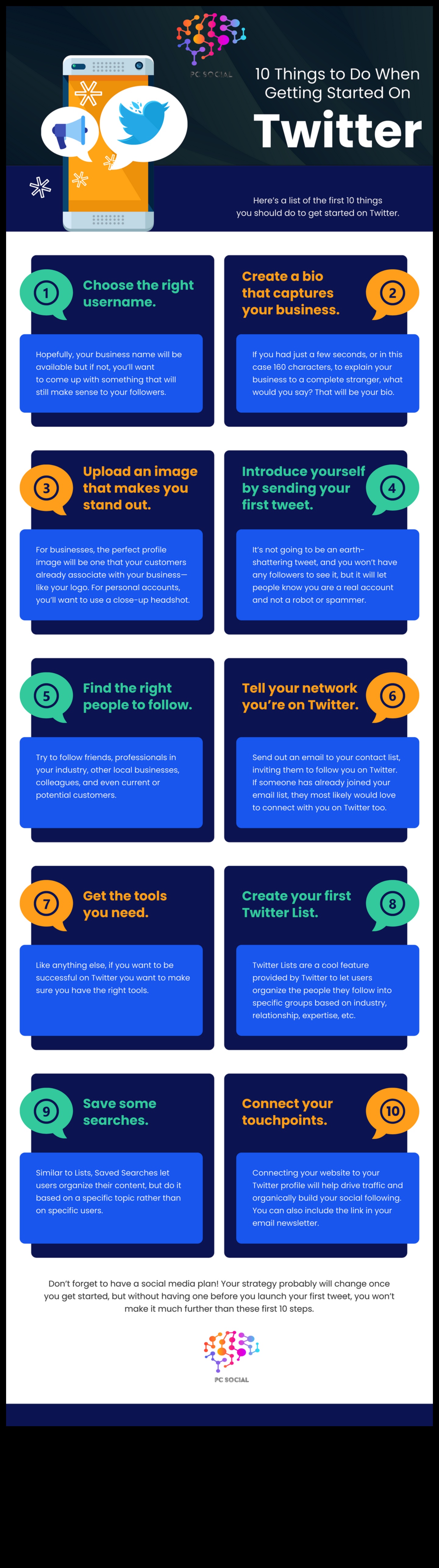 Tvītu taka: stratēģijas izstrāde sociālo mediju triumfam