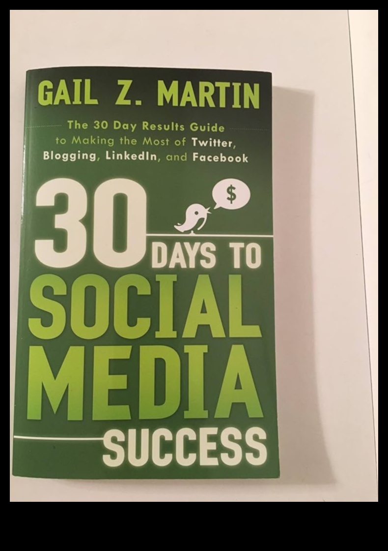 Tvītu taka: stratēģijas izstrāde sociālo mediju triumfam