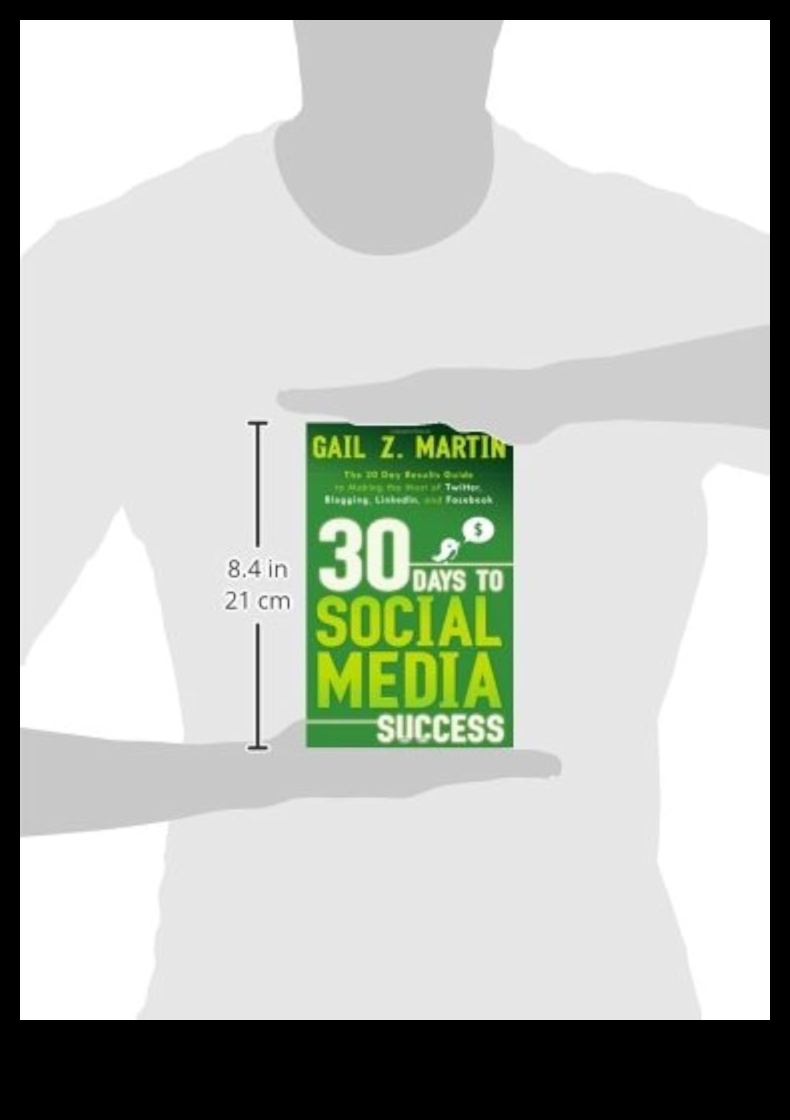 Tvītu taka: stratēģijas izstrāde sociālo mediju triumfam