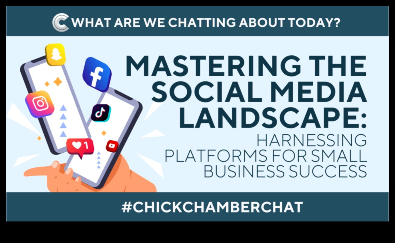 Navigācija pa uzņēmējdarbības ceļiem: ceļvedis sociālo mediju meistarības apguvei