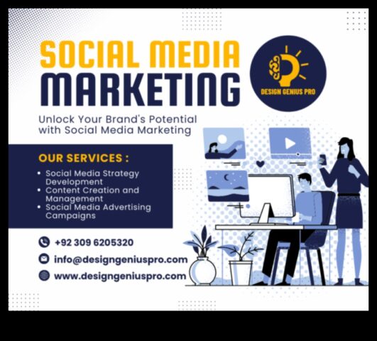 Atbrīvojiet visu sava uzņēmuma potenciālu, ar sociālo mediju mārketingu