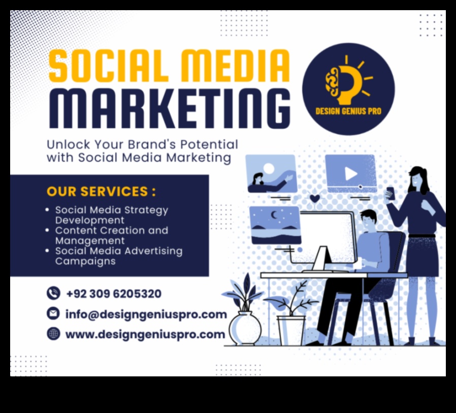 Sociālo mediju mārketinga jaudas atraisīšana jūsu uzņēmumam