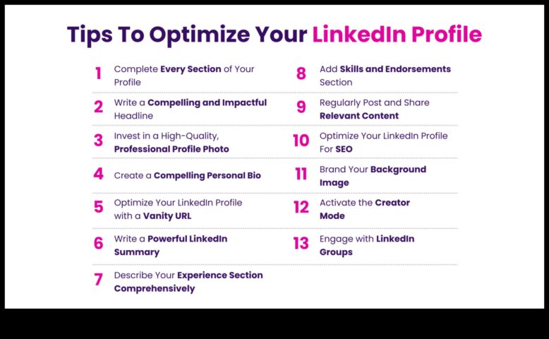 Atbrīvotie profili 7 šķirņu veidi, kā jūs varat maksimāli izmantot LinkedIn savai karjerai