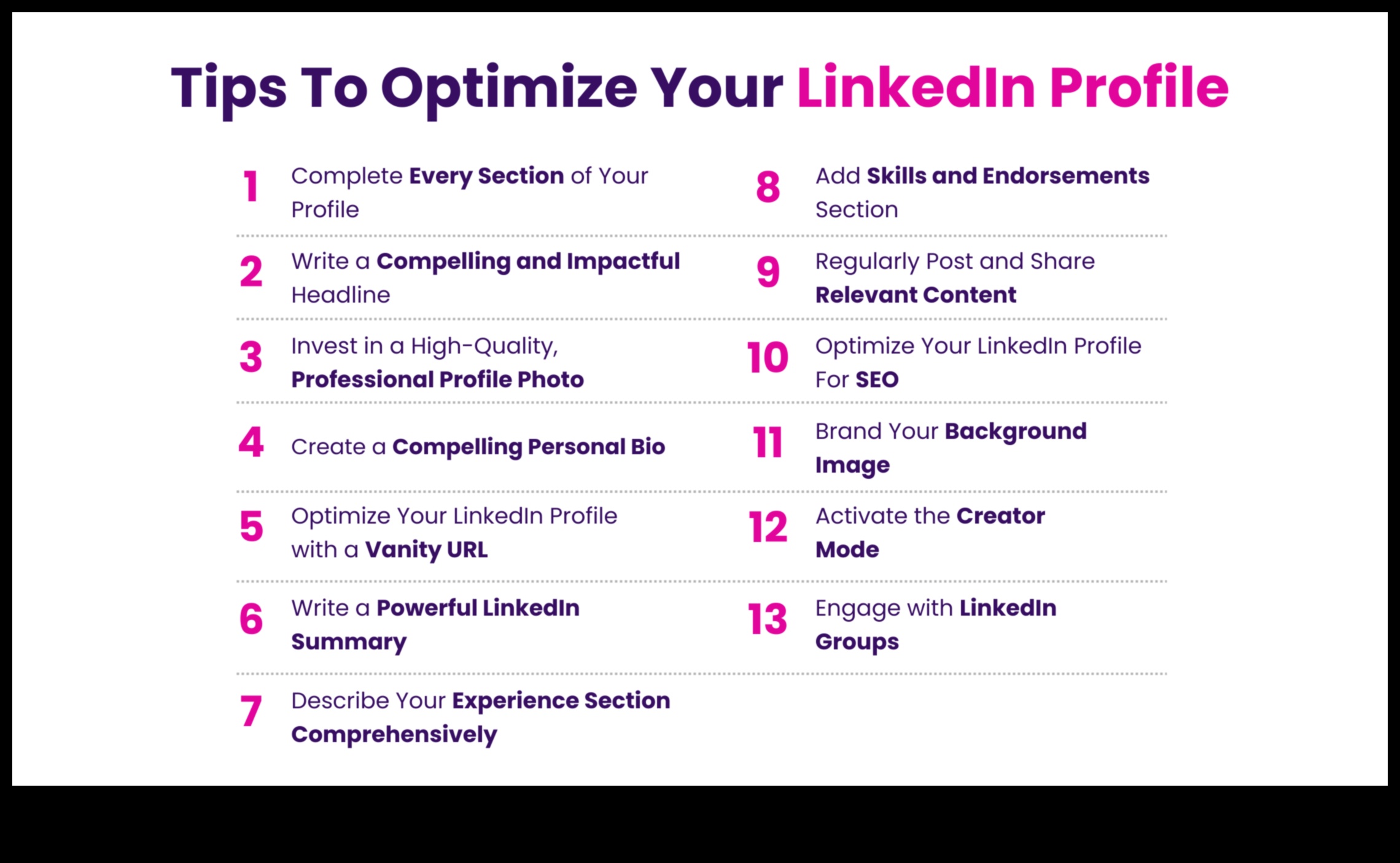 Atbrīvotie profili 7 veidi, kā izmantot LinkedIn savai karjerai 1 Atbrīvotie profili: stratēģiskas pieejas izstrāde LinkedIn