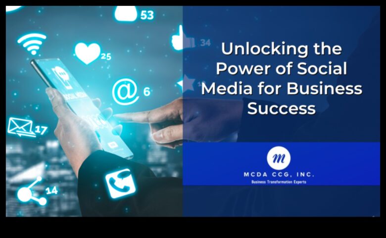 Kā var sociālie mediji pārveido komerciāla panākumus