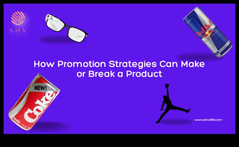 Liesmu demonstrēšana Veids, kā noskaidrot uzvaras stratēģiju Facebook Triumph