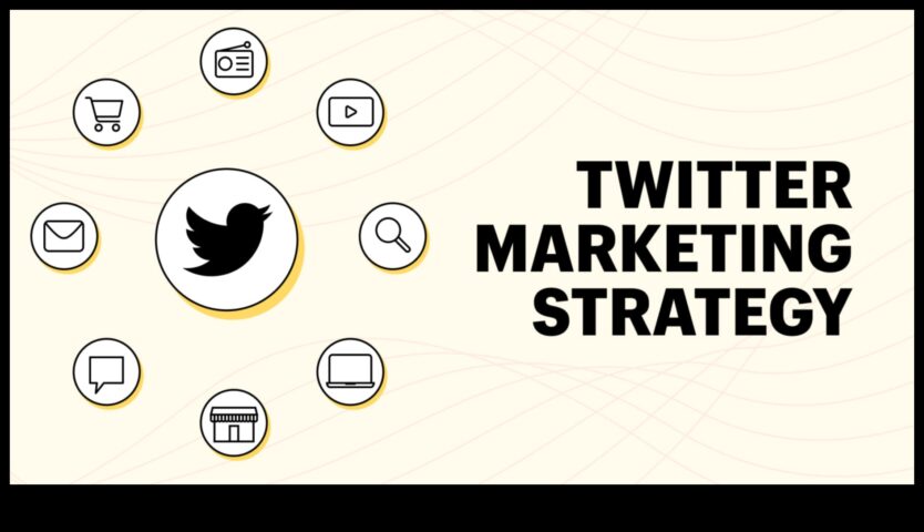 Kopā ar tvītiem Kā var noskaidrot stratēģisku pieeju Twitter mārketingam