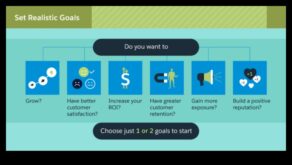 Pārveidojiet savu uzņēmumu, ar sociālo mediju stratēģiju, kas strādā