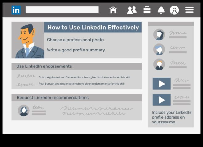 Pārvietošanās profila stāstos Padomi, kā maksimāli izmantot LinkedIn, cenšoties veiksmīgi reklamētu sevi