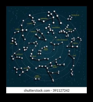 Savienojošie zvaigznāji, kartējot sociālo tīklu slavenības