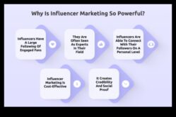 Savienojumu izveide 5 formas, padomi, kā peļņa no ietekmējošo mārketingu jūsu korporācijai