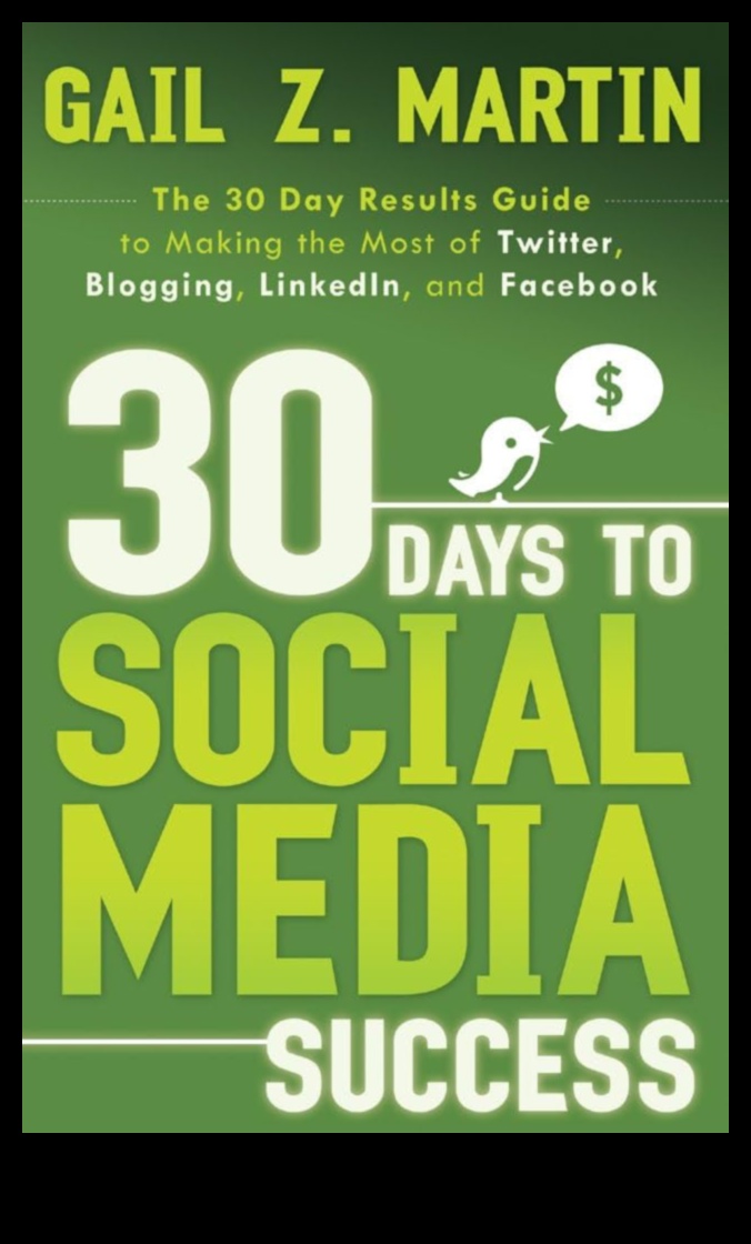 Tvītu taka: stratēģijas izstrāde sociālo mediju triumfam