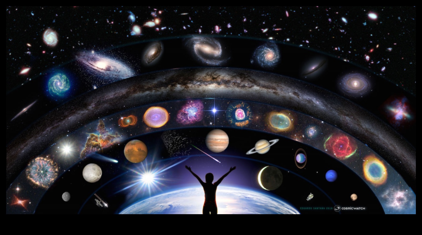 Kosmiskās perspektīvas: debess elementi ainavās