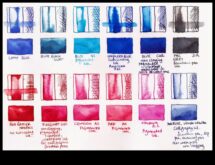 Zīmēšanas tintes daudzās nokrāsas