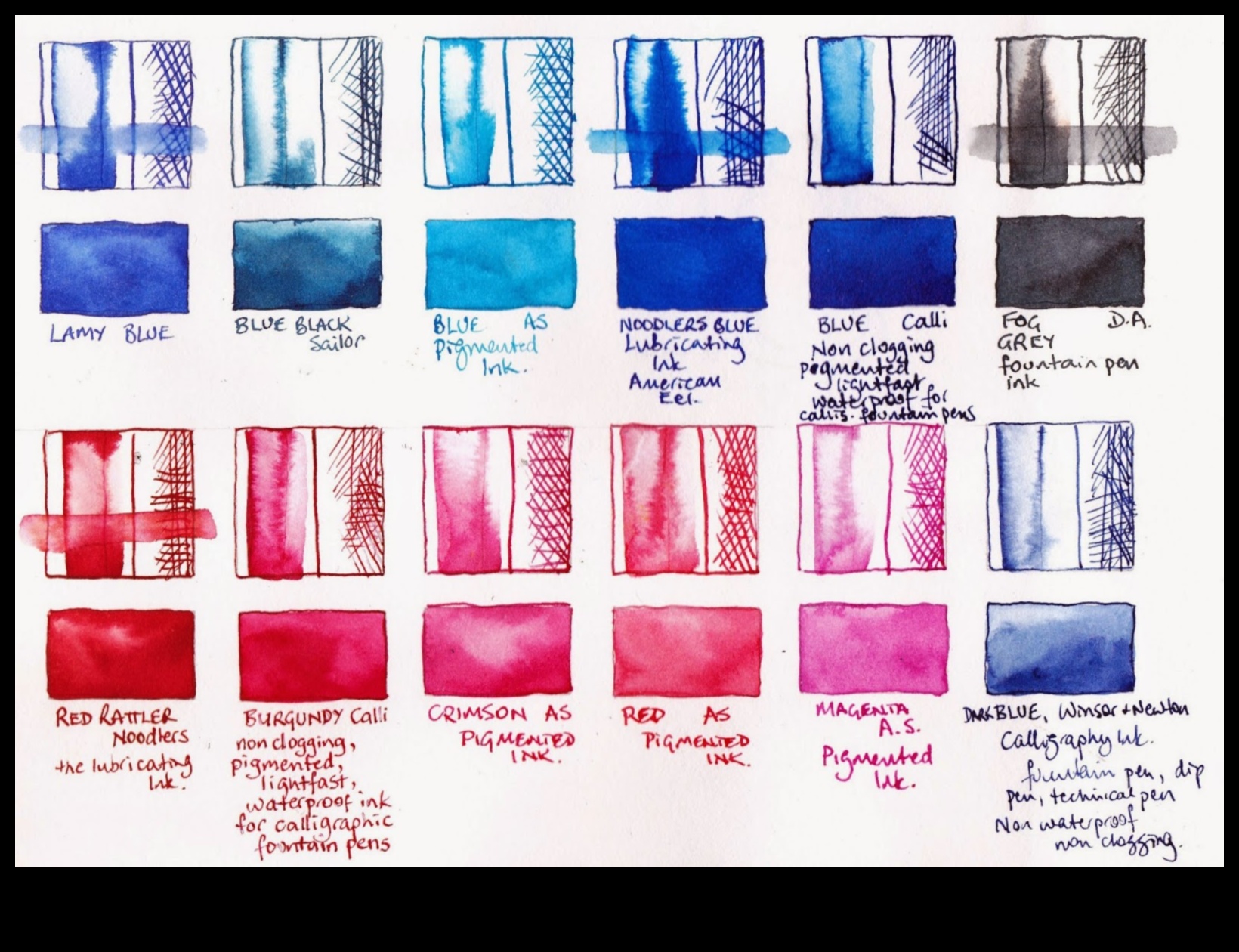 Zīmēšanas tintes daudzie toņi 1 Harmonijas zīmēšana ar tinti: vienotu un līdzsvarotu kompozīciju veidošanas paņēmieni